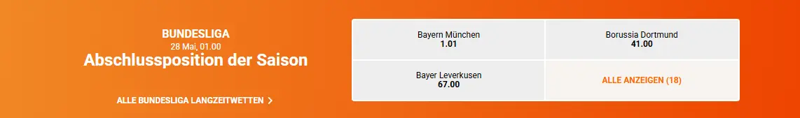 Gültigkeitsdauer der Aktion LEOVEGAS CASINO